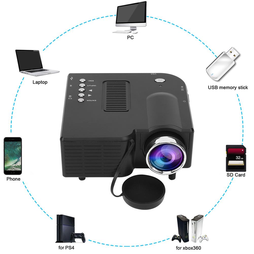 Mini LED Projector YG260 Black Built In Speaker with Multi Function Interface To Computer Phone