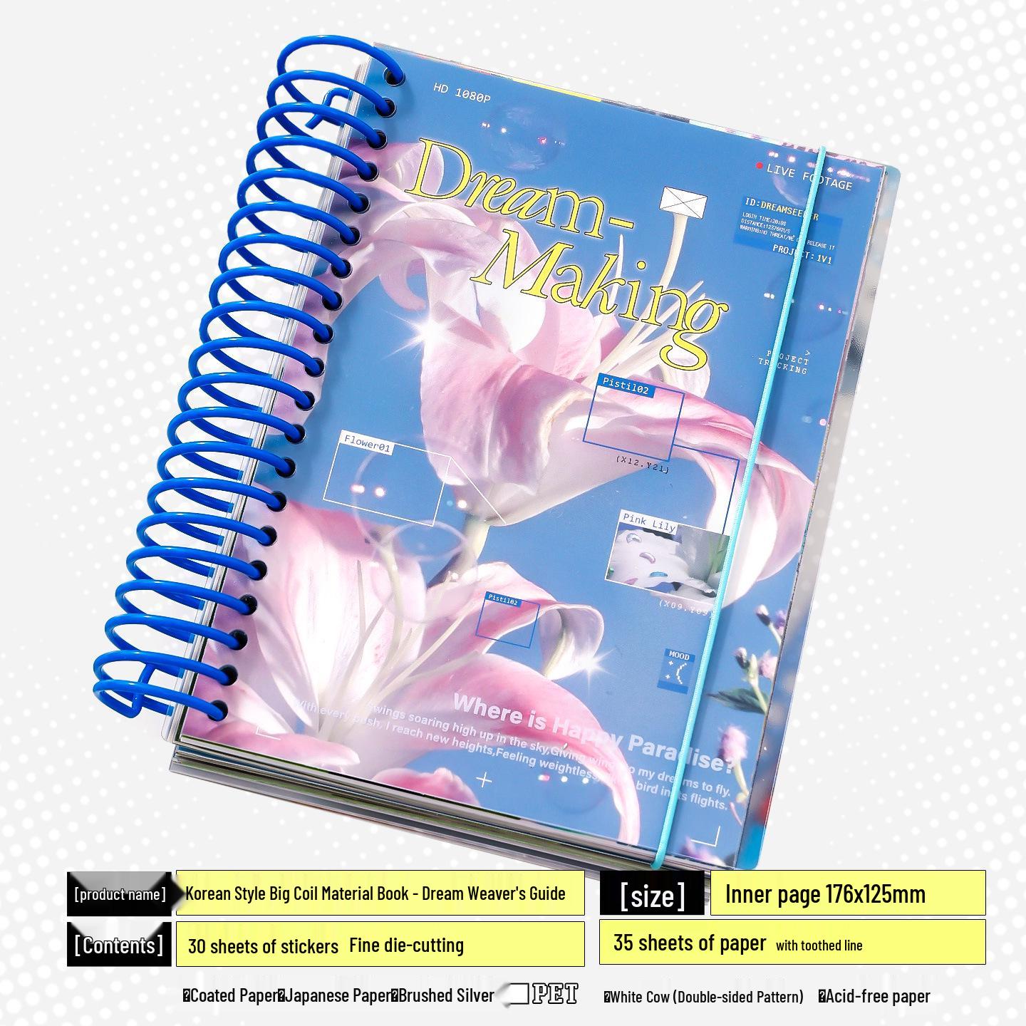 Korean Style DIY Journal Decoration: Dream Guide Stickers