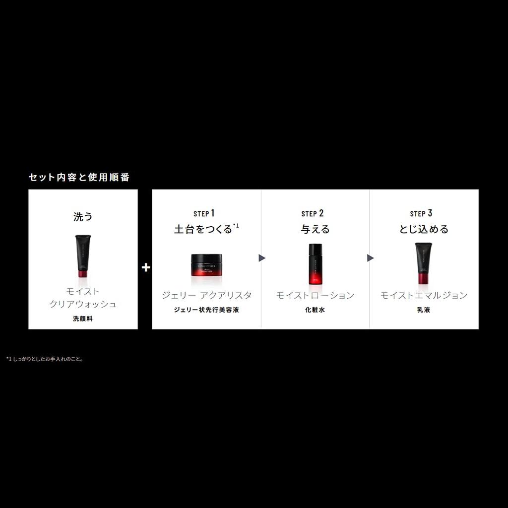 ASTALIFT Men Premium Care Starter Kit 2 Weeks Full Line Facial Cleanser Beauty Serum Lotion Emulsion (FUJIFILM) (Approximately Trial) Jelly-like