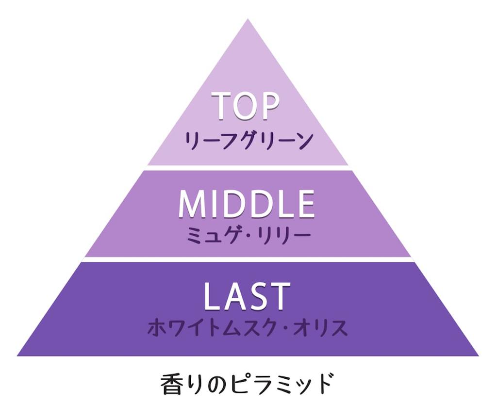 Max Sweat Massage Sweet Dream 2 Bottles Bonus +