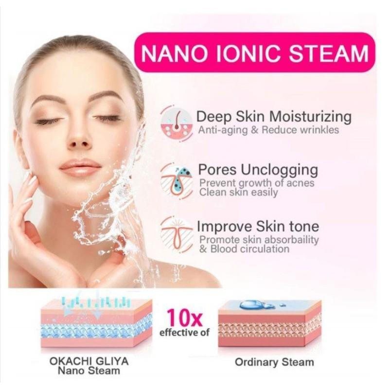 Tragbares Gesichtsbefeuchtungs-Schönheitsgerät Tiefenreinigung Gesichtsbedampfer Haushalt Nano Ionischer Gesichts-Luftbefeuchter