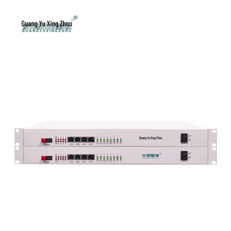 GY-8E14FE4P4C Multi-Service Optical Transceiver
