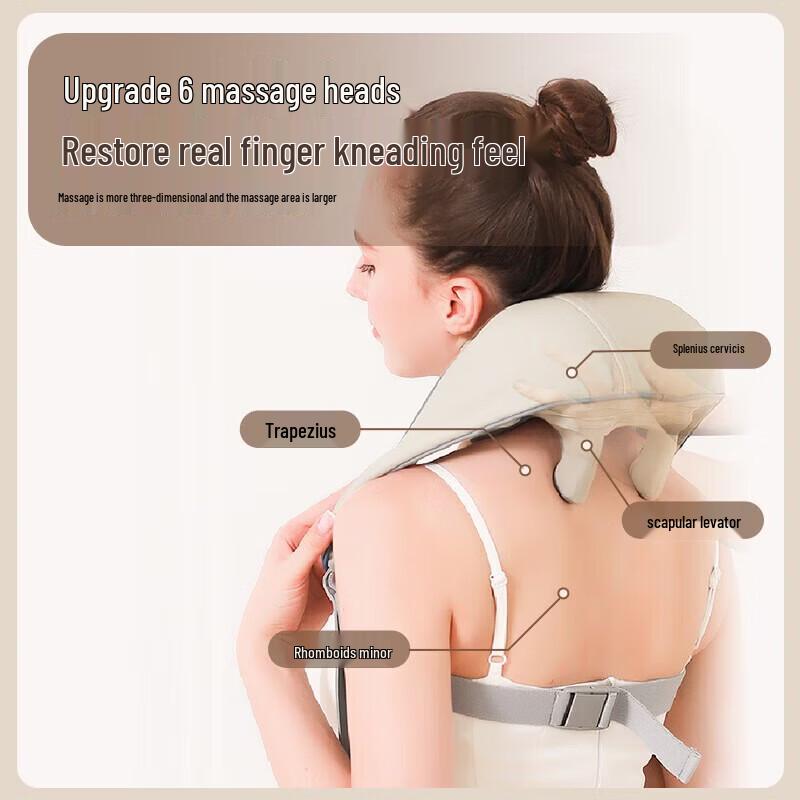 WayourCare Neck and Shoulder Massager with Heat CN plug (adapter included)