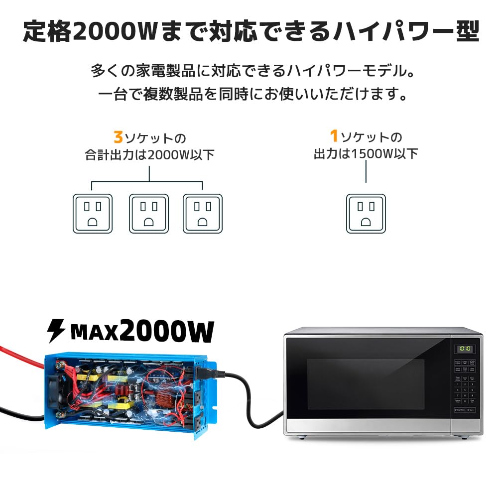 LVYUAN Sine Wave DC12V To AC100V 50Hz To 60Hz Ideal for Car Solar Power and Emergency Power Outage Free Replacement and Lifetime Repair Includes