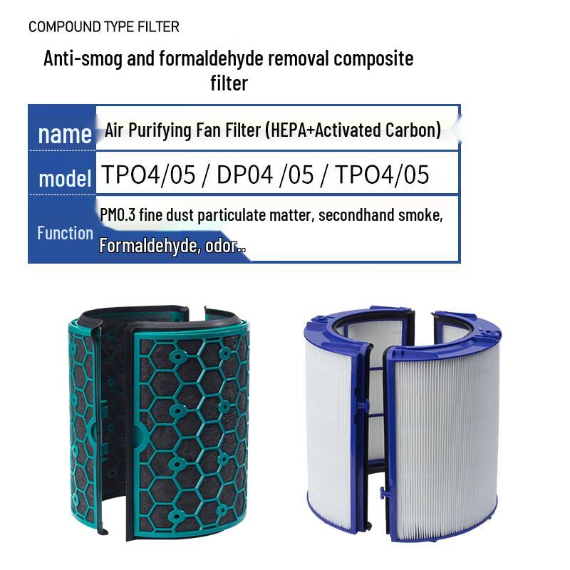 HAOTO Replacement Filter for Dyson Air Purifier Fans
