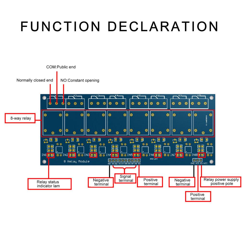 8 Channel Relays Board 5V/12V/24V 8-Way Relays Board Compatibility with Multiple Development Boards for Automation