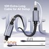iVANKY Optical Digital Cable 3m