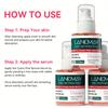 Pore Tightening Serum - Contains Vitamin B12. Brightens dull skin, tightens pores, and even out skin tone 50ml