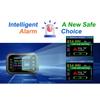 1 Set Battery Coulomb Counter Power Volt Ammeter for Lithium Batteries with Intelligent Safe Features Cable Included