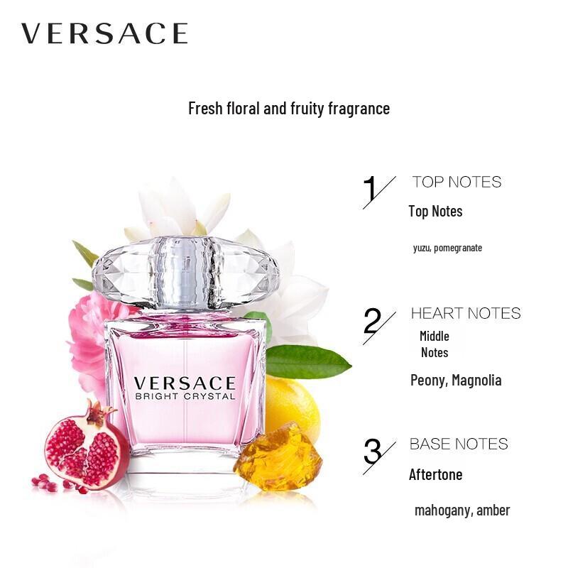 Versace Fragrances Collection