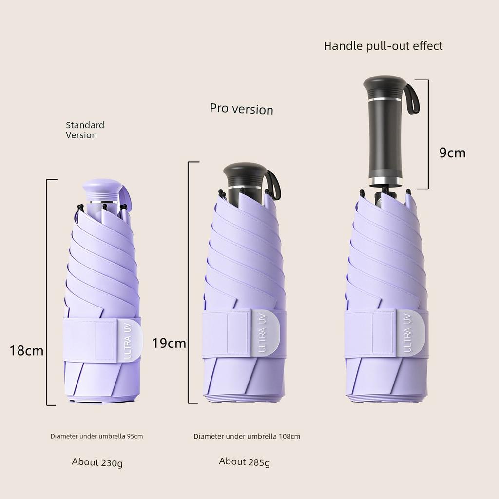 Compact Portable Umbrella for Women, Sun Protection, Uv Protection, Sunshade Umbrella, Large Size, 50% off Umbrella, Dual-Use for Sun and Rain
