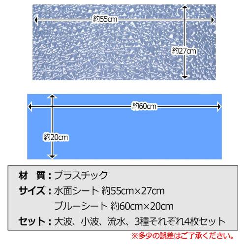 ZERONOWA Diorama Water Surface Sheet, Diorama Sheet Mat for Sea, River, Lake, Pond, Model Making (Flowing Water)