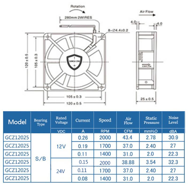 12025 Fan 5/12/24V Fan Dc Brushless Cooling Fan Usb 2Pin Pc Computer Case Cooler