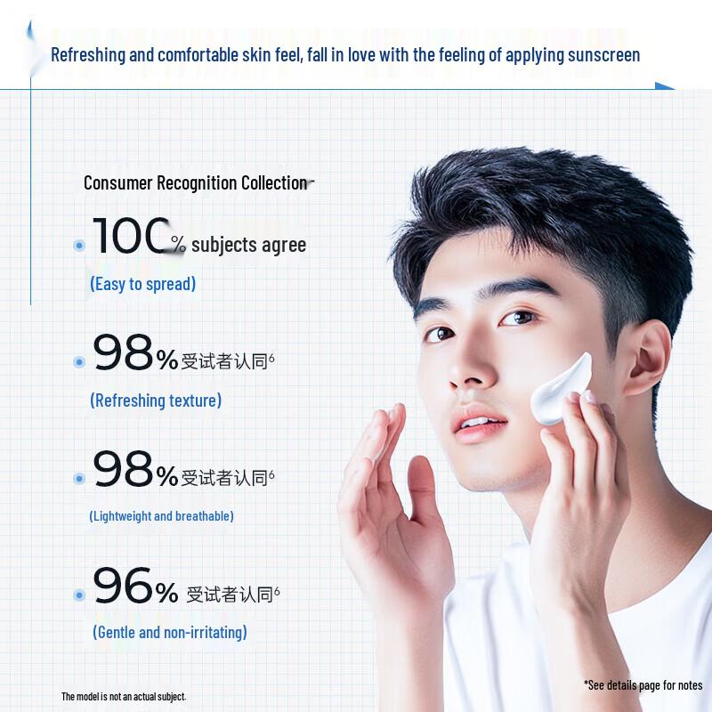 GaoFu Oil Control Refreshing Sunscreen Lotion 50ml