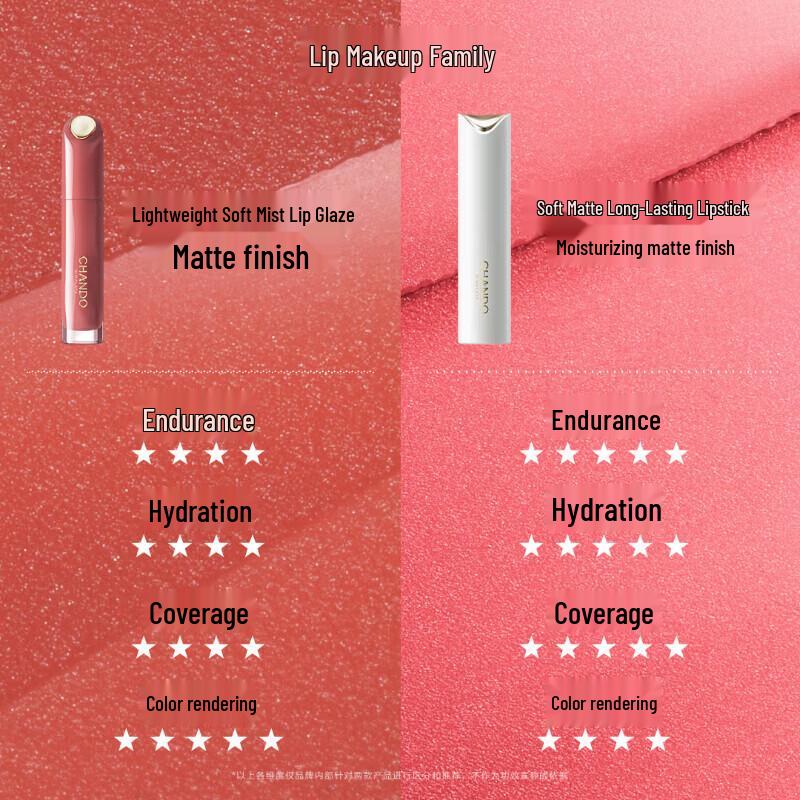 CHANDO Light Veil Soft Mist Lip Glaze