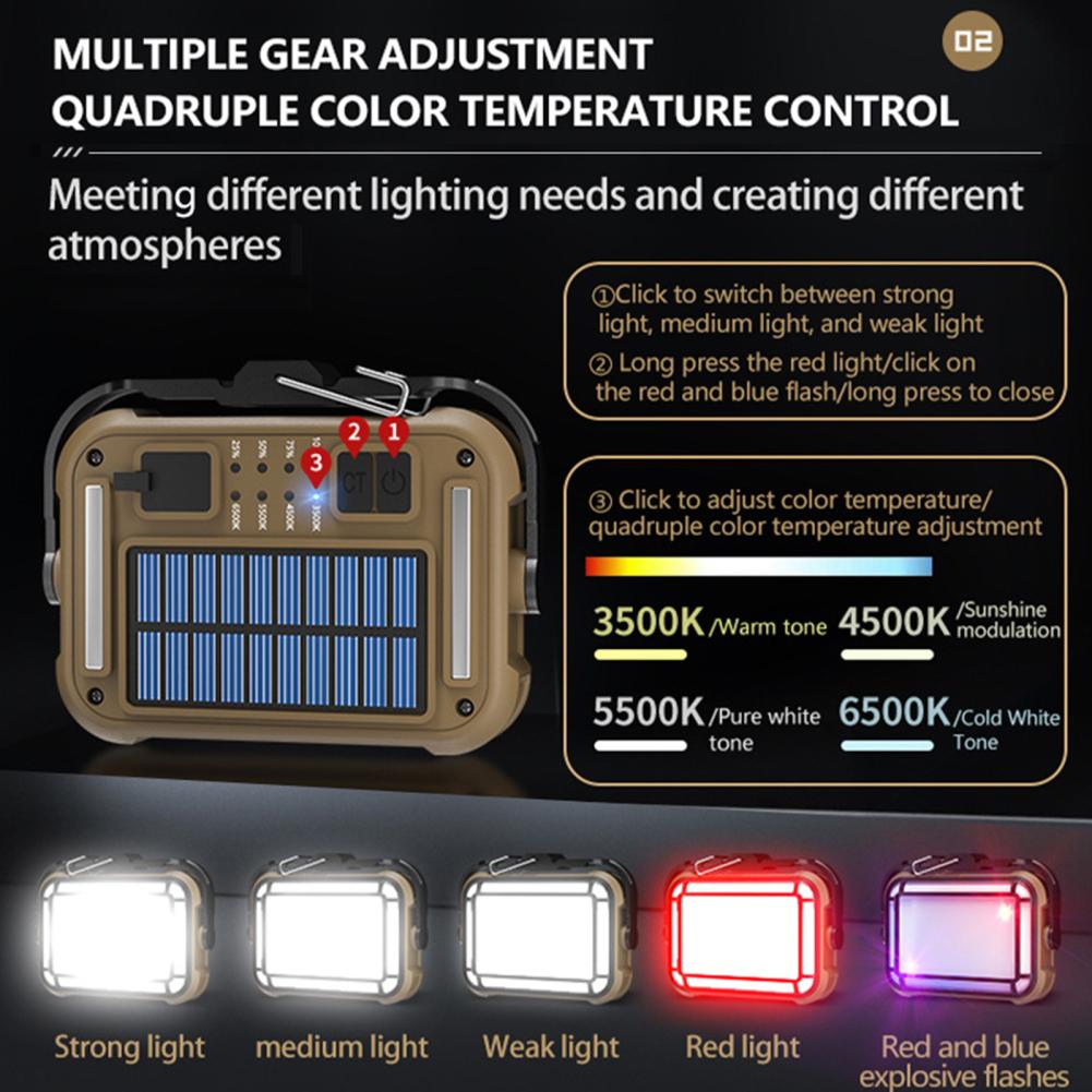 D2 Solar Light Outdoor Lamp Portable LED Reflector Spotlight Projector Floodlight Construction Garden Light 4 Modes Flood Lights