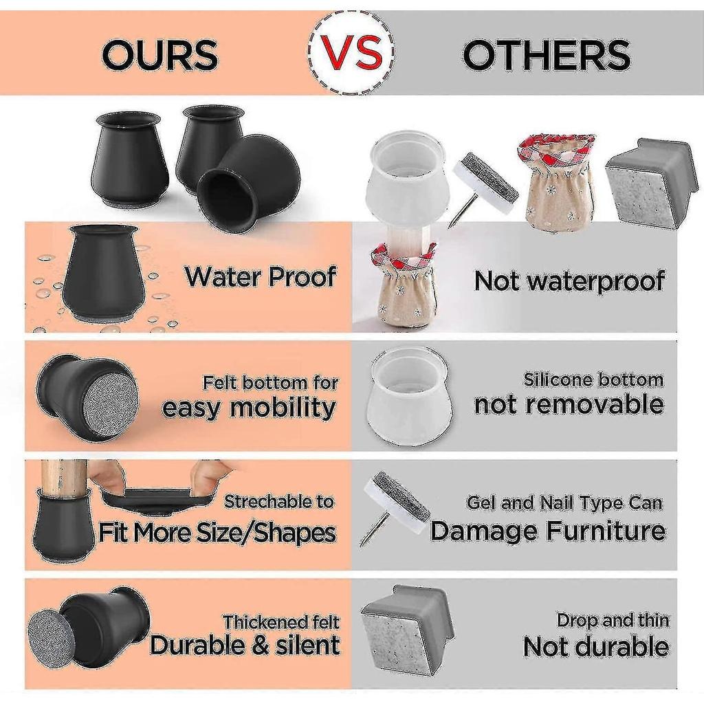 16pcs Chair Leg Floor Protectors, Silicone Covers To Protect Floors Felt Bottom Furniture Non Slip Protector Pads Caps