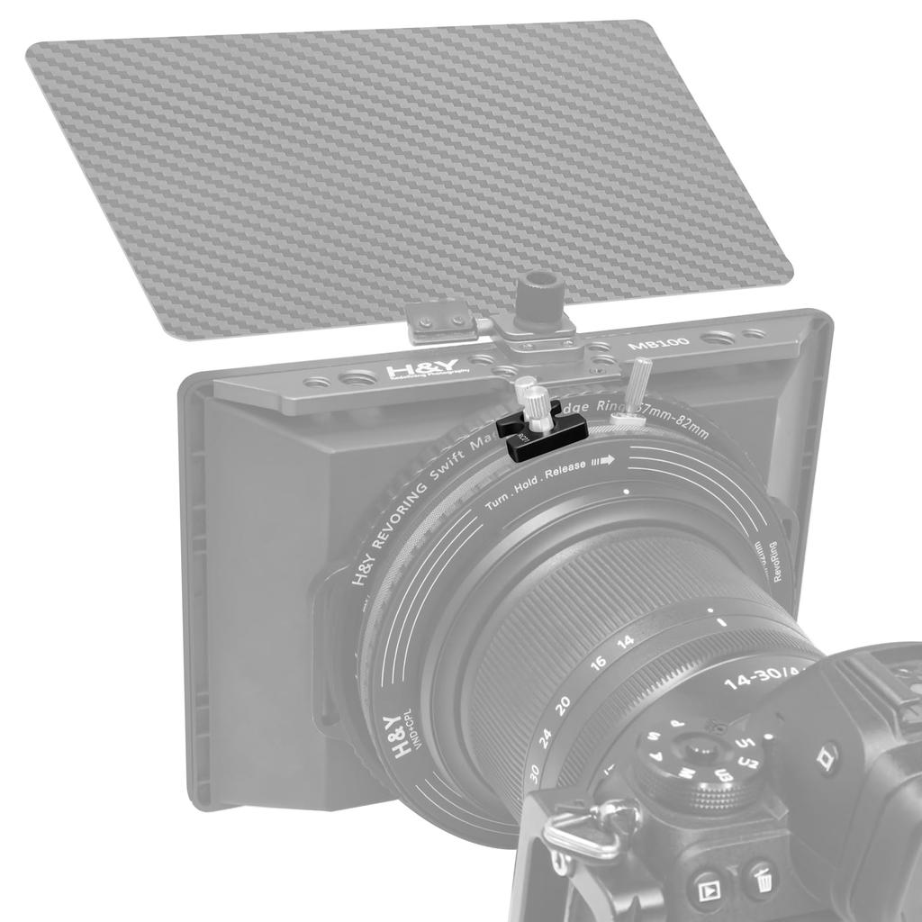 Filter Accessories RevoRing Mark II VND Converter RevoRing Vari Mark 2 Dedicated VND Converter RC01 H&Y ND3-1000+CPL