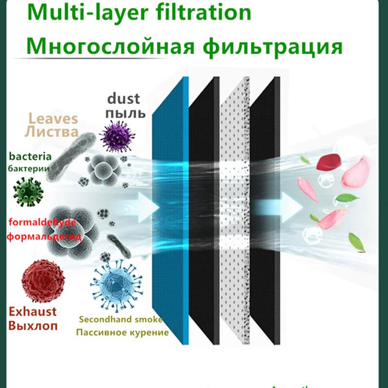 For MG MULAN/MG4 EV/ Feifan R7 F7/Zhiji L7 LS6 LS7 cabin air filter/auto parts MULAN
