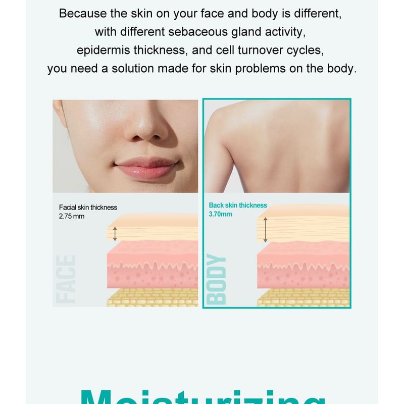 Derma: B - AC Control Body Lotion