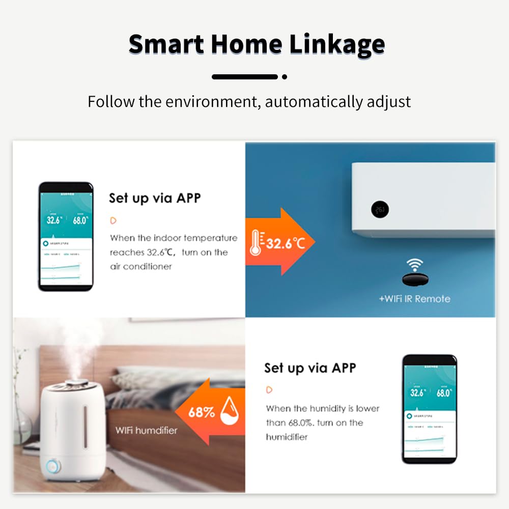 1-4PCS Tuya Zigbee/Cozylife WiFi Temperature Humidity Sensor Real-Time Remote Monitoring App Voice Alerts Alexa Google Assistant