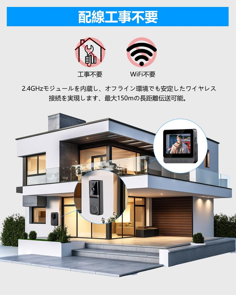 Video Doorbell with Camera, No Installation Required, Full Body View, 180° Ultra-Wide Angle, Smart Doorbell, Video Doorbell, Two-Way Voice Communicati