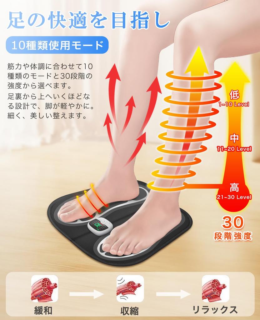 Foot Mat EMS for 10 Types of 30 Washable Soft Easy To Respect for the Aged Day Japanese Instruction Manual Soles, Calves, Feet, Modes, Levels, Mat,