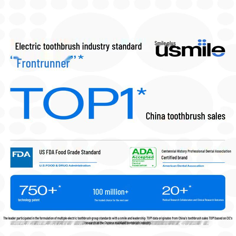 usmile P10S Sonic Electric Toothbrush CN plug (adapter included)