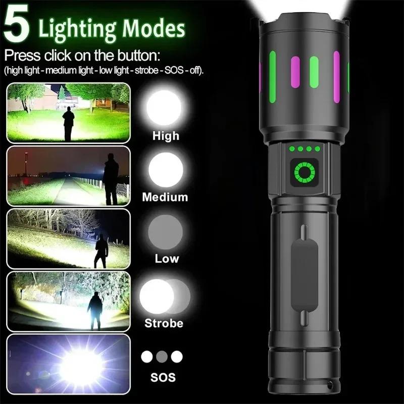 Powerful Strong Light Flashlight LED Portable Flashlight Type-C Charging Output Zoom Aluminum Alloy Outdoor Handlamp For Camping