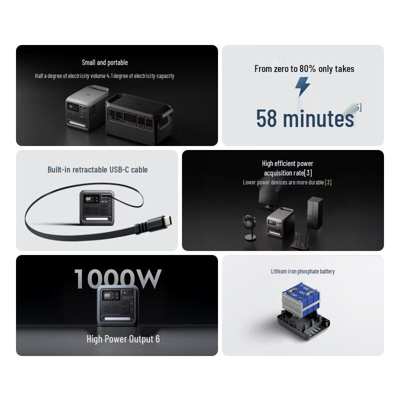 DJI Power 1000 Mini Portable Power Station