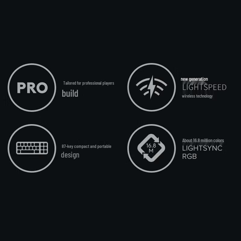 Logitech PRO X TKL Wireless Gaming Keyboard