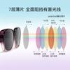 Sunglasses Cover, Myopia, Anti-Strong Light, Polarized Glasses, Men'S Driving, Women'S Big Face, Small Face, Large Frame Sunglasses