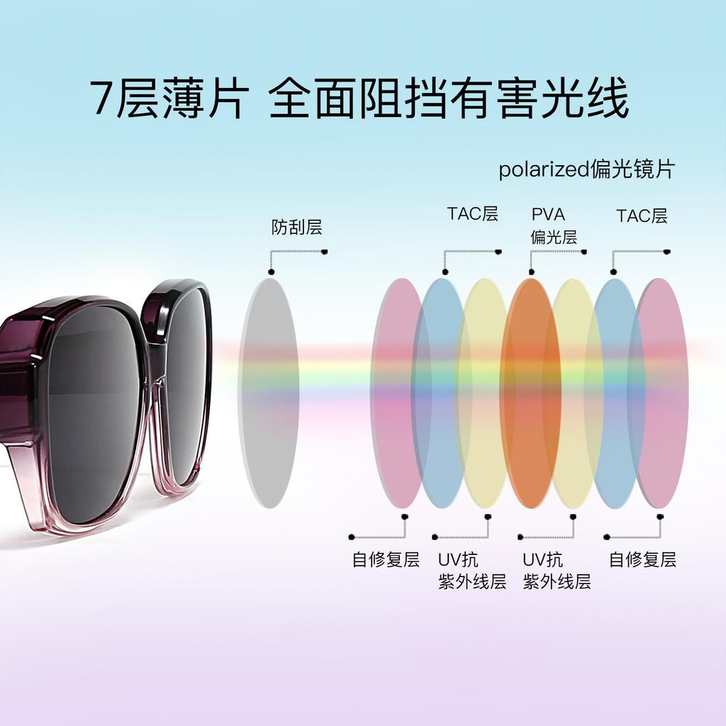 Sunglasses Cover, Myopia, Anti-Strong Light, Polarized Glasses, Men'S Driving, Women'S Big Face, Small Face, Large Frame Sunglasses