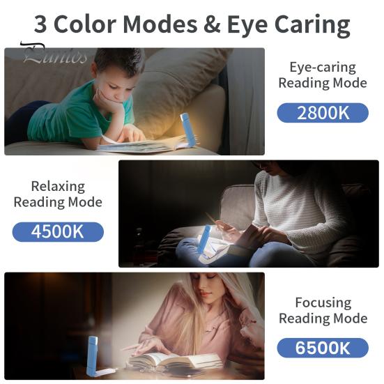 Rechargeable Reading Light Portable 5 Brightness Levels Long Lasting USB Charging Readers Bookmark Light for Bed