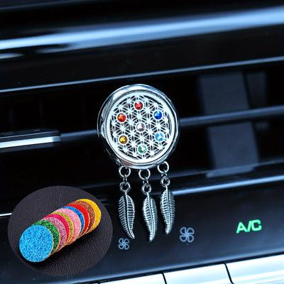 Cuidados de automóveis – Purificadores de ar para carros