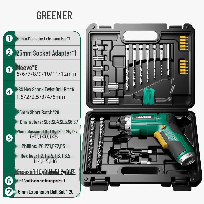 Green Forest 3.6V Rechargeable Electric Screwdriver & Drill Set CN Plug (adapter Included)
