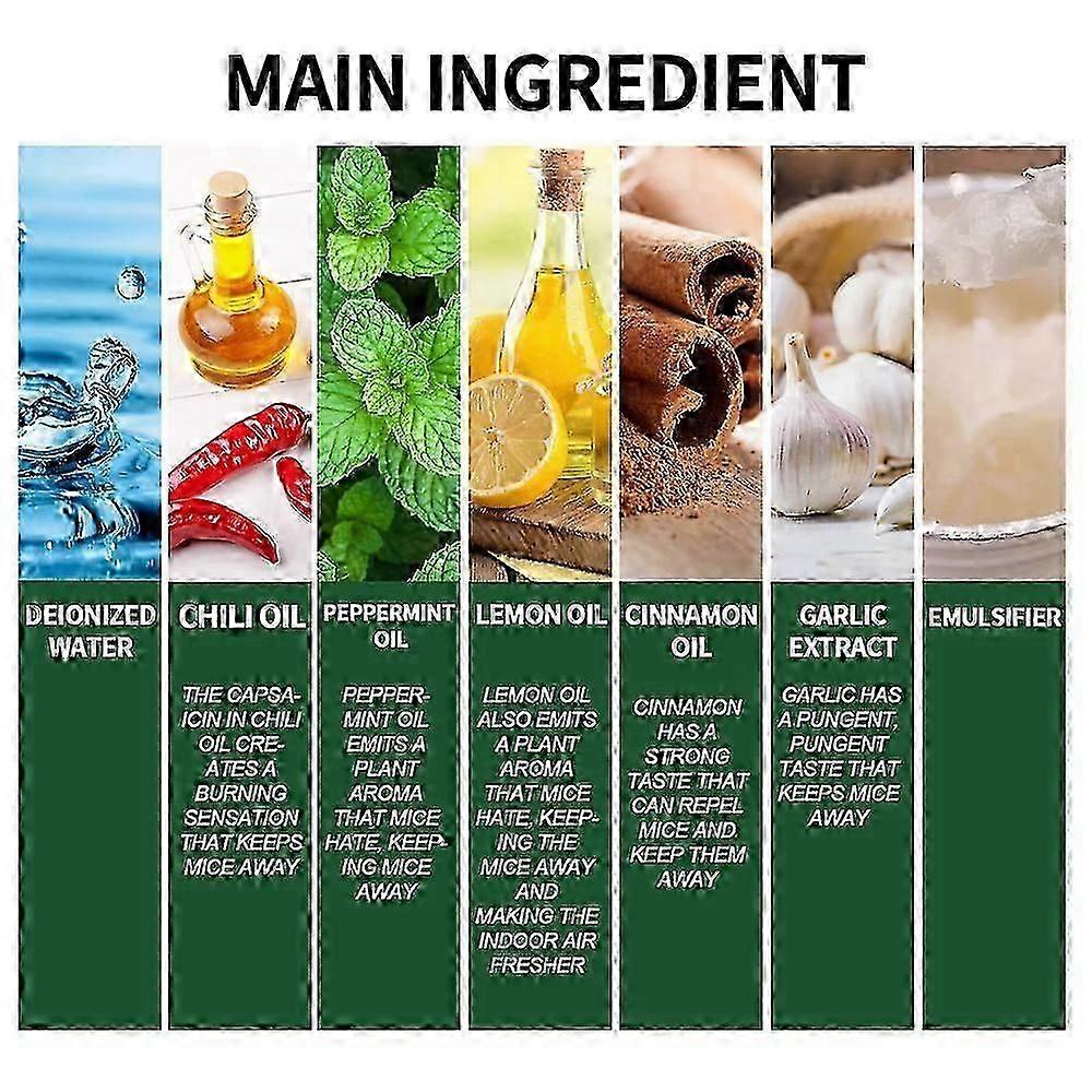 Peppermint Oil Mouse Repellent Spray 3 Bottles