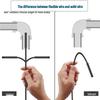 Type C HD Waterproof USB Endoscope Camera for Pipe Inspection and Auto Repair