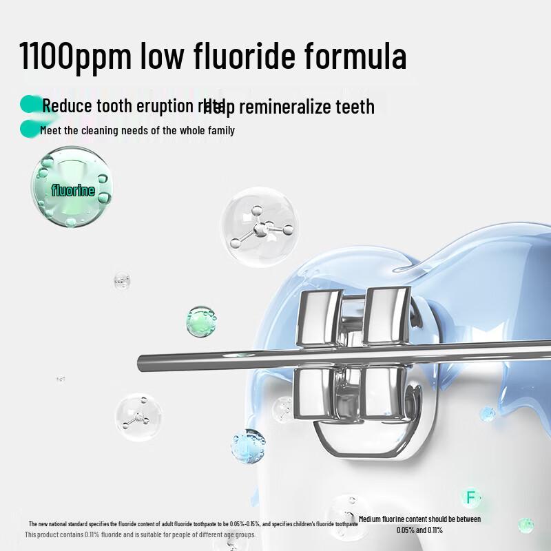 meyarn High-Fluoride Orthodontic Toothpaste