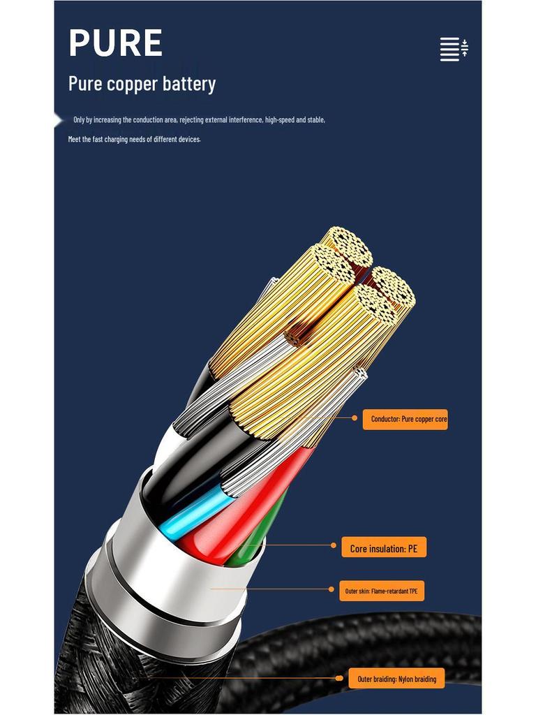 PD Fast Charging Type-C Cable: 5-in-1, 2-in-3 for Huawei - Hot Seller