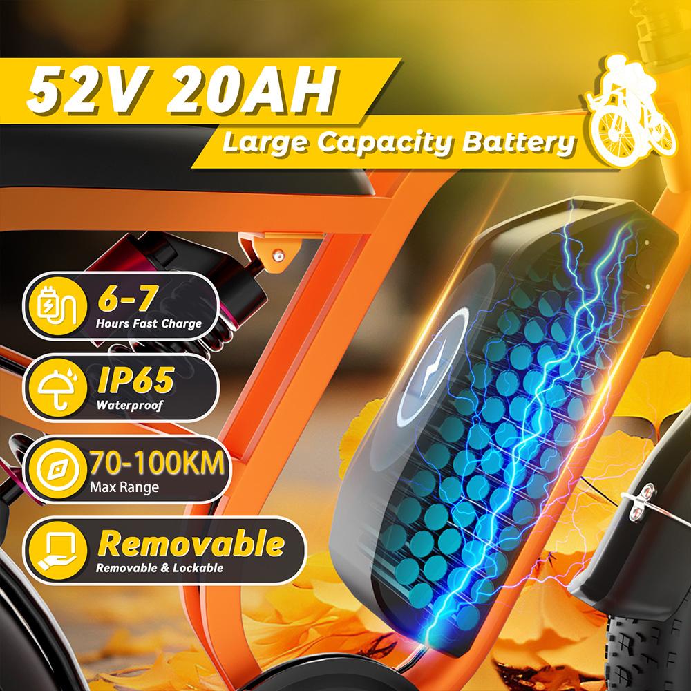 Bicicletta Elettrica Puluma Su8 Motore di Picco 1200W Ruote Grasse 20" Mountain Bike Elettrica per Adulti 52V 20Ah Doppio Freno Idraulico 7 Velocità Carico Massimo 150Kg