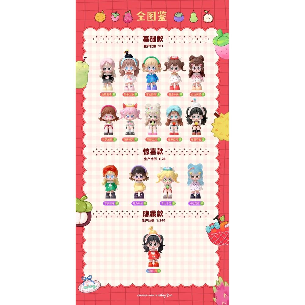 Null Milay Migogo Series Trading Figure 1box 12pcs