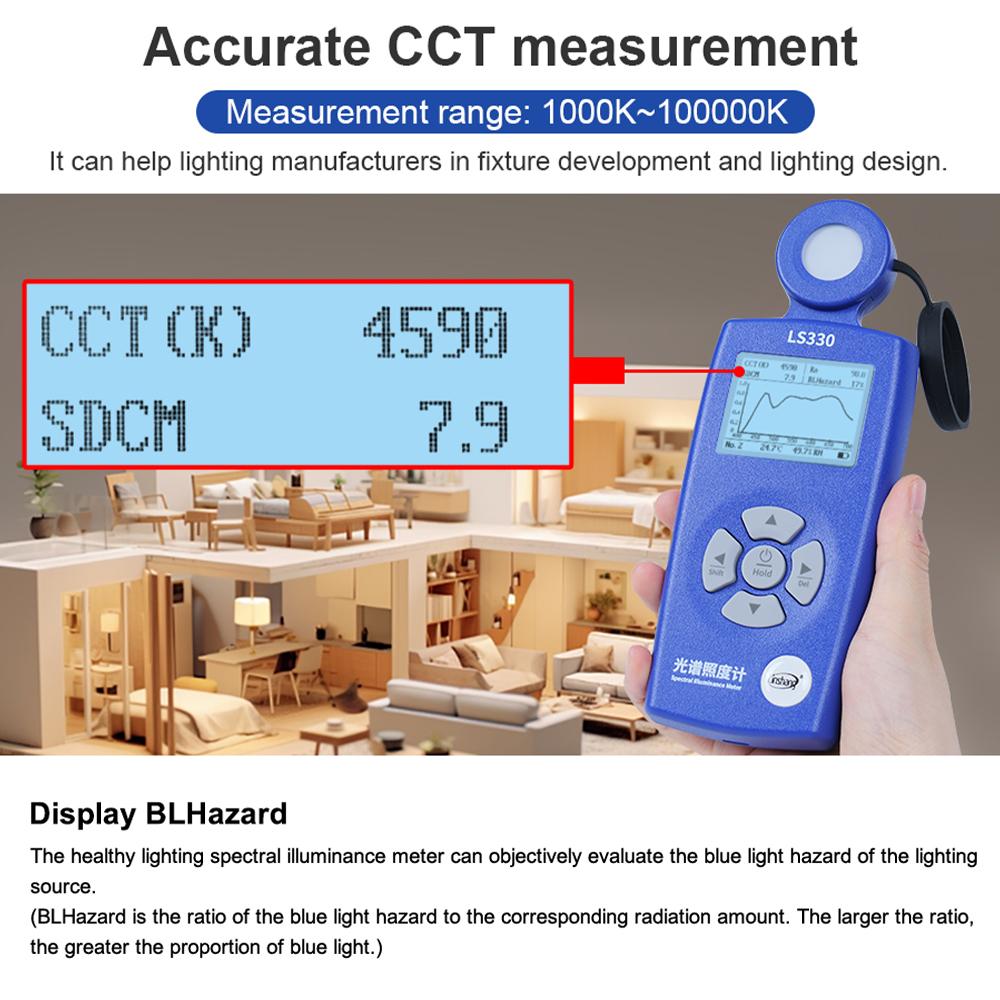 Super Large Range Llluminance Meter, 0-1000000 Lx/Fc, Colour Temperature Tester, Digital Lumen Tester, For Lighting Inspection