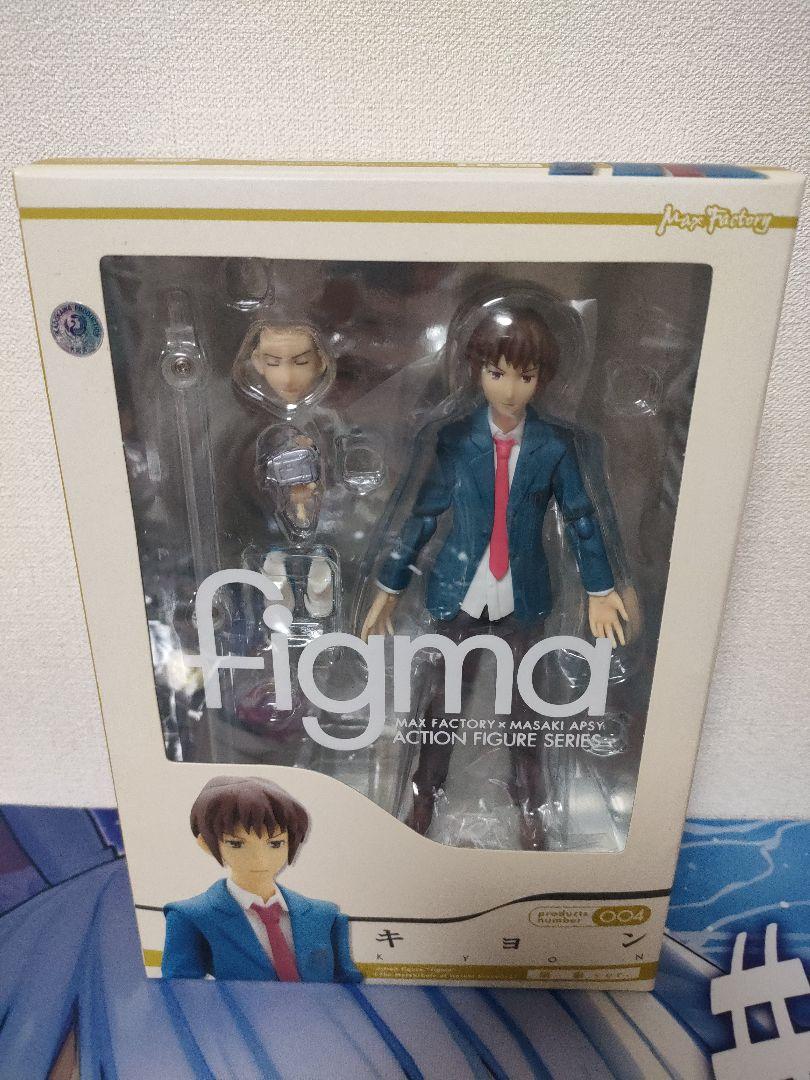 

[Б/У] Меланхолия Харухи Судзумии Кён фигурка figma