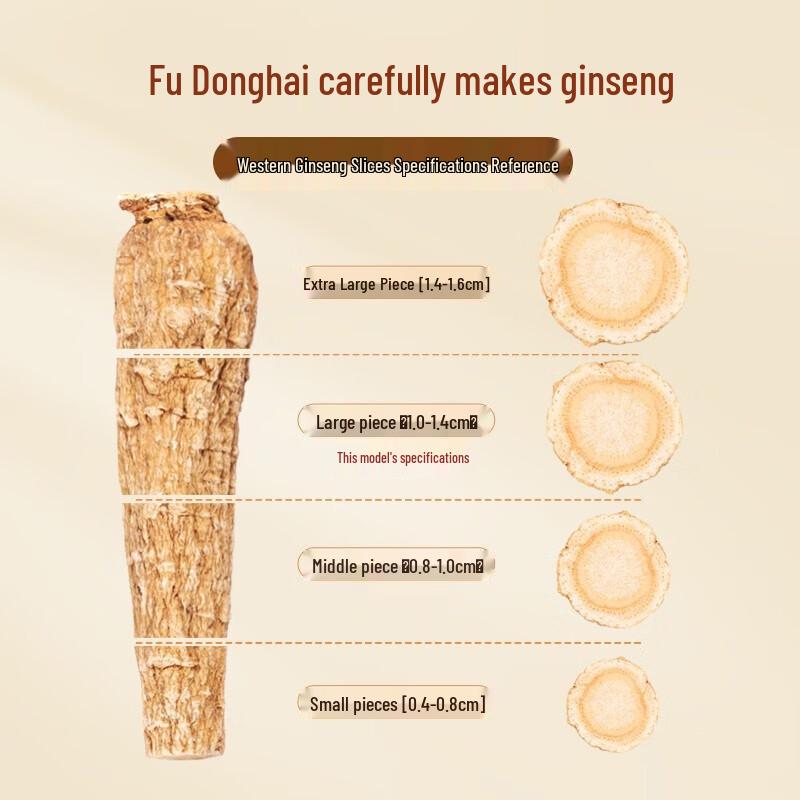 Fudonghai Changbai Mountain American Ginseng Slices 100g Gift Box