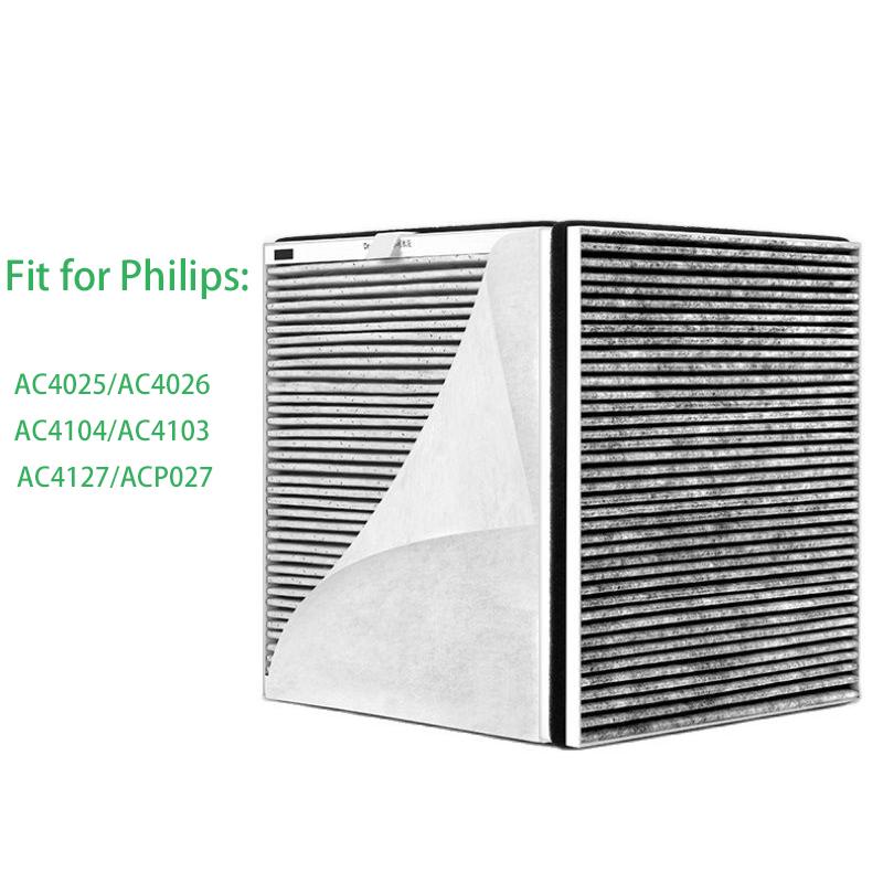Replacement For Philips AC4026 air purifier filter AC4025 ACP027 AC4127 carbon cloth composite filter 295*240*35mm/303*247*30mm