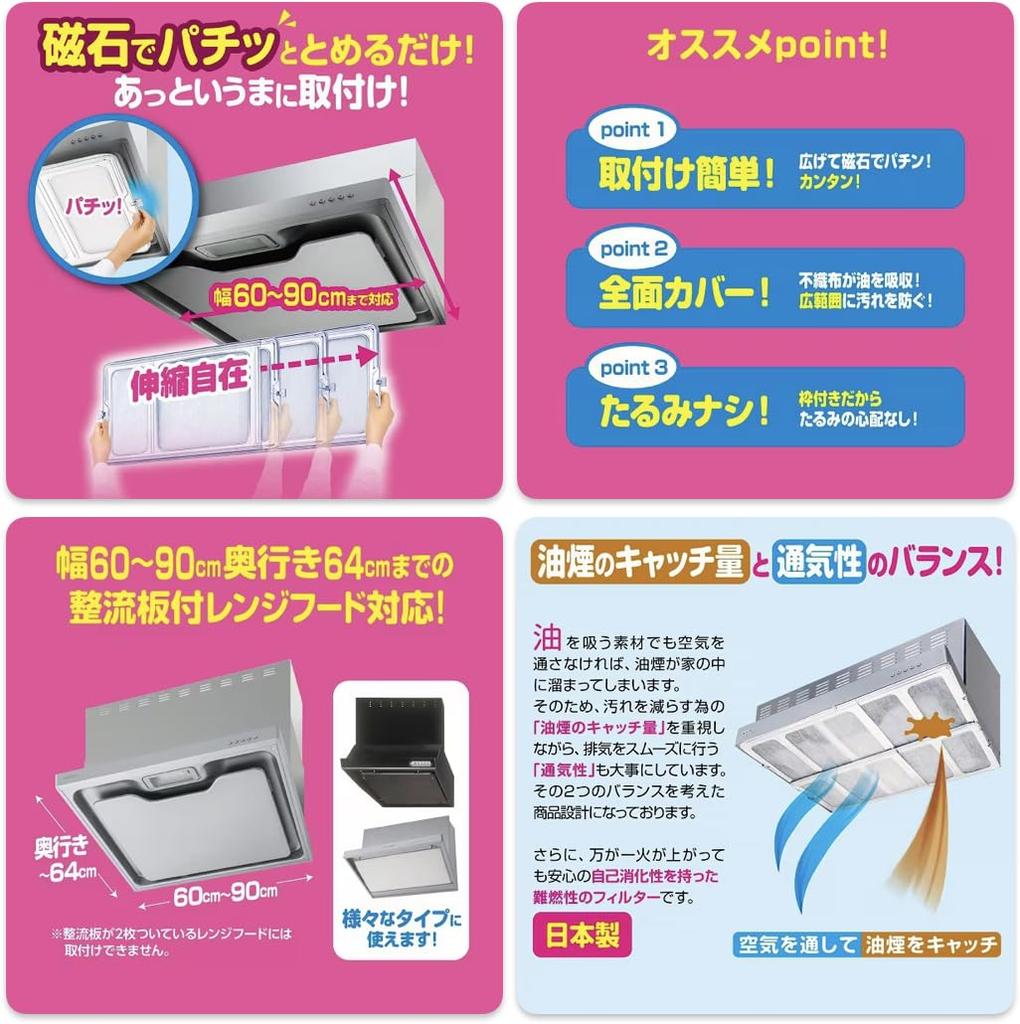 Toyo Aluminum Ventilation Fan Filter, One-Touch, Rectifier Plate, Back Sheet, for Range Hood Cover Fan, Prevents Dirt and Cleans