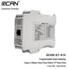 GCAN Programmable Industrial Gateway and Converter