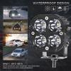 D1 3 Inch 40W Square Spotlight IP67 Waterproof Car LED Work Light 12V/24V Off Road Fog Lamp