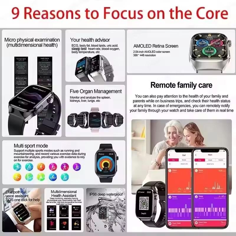 2026 NEW ECG Blood Oxygen Blood Pressure Temp Monitor Men Uric Acid Blood Fat Health Diagnosis HD Bluetooth Call Men Smart Watch